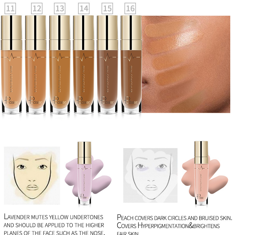 Pudaier Professional Style Color Correcting Concealer and Contour Full Coverage Foundation